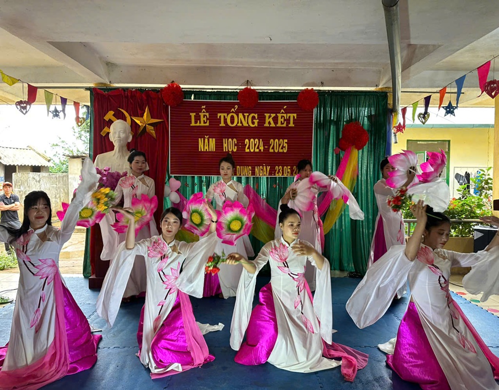 Hoạt động chuyên môn